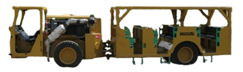 M30 RAM Personnel